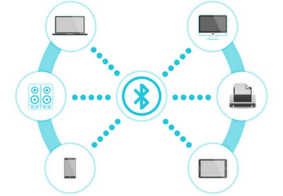 浅谈蓝牙技术与WIFI技术的异同点