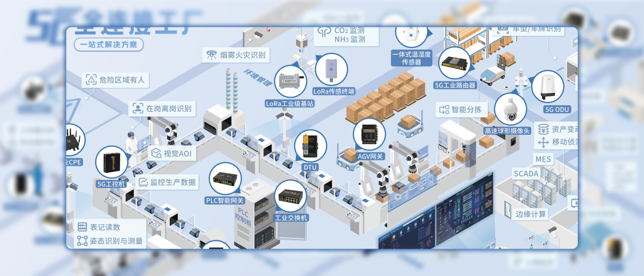 三年冲刺200座智能工厂！四信打造工信部认证的“数字工厂”样板